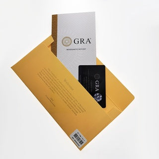 Classic 3mm Tennis Bracelet